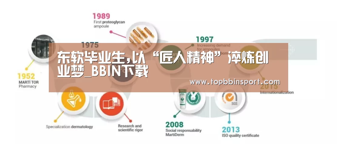 东软毕业生,以“匠人精神”淬炼创业梦_BBIN下载(图1) BBIN直播
